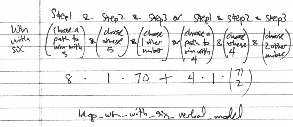 Verbal Model for BINGO Win with Six Numbers