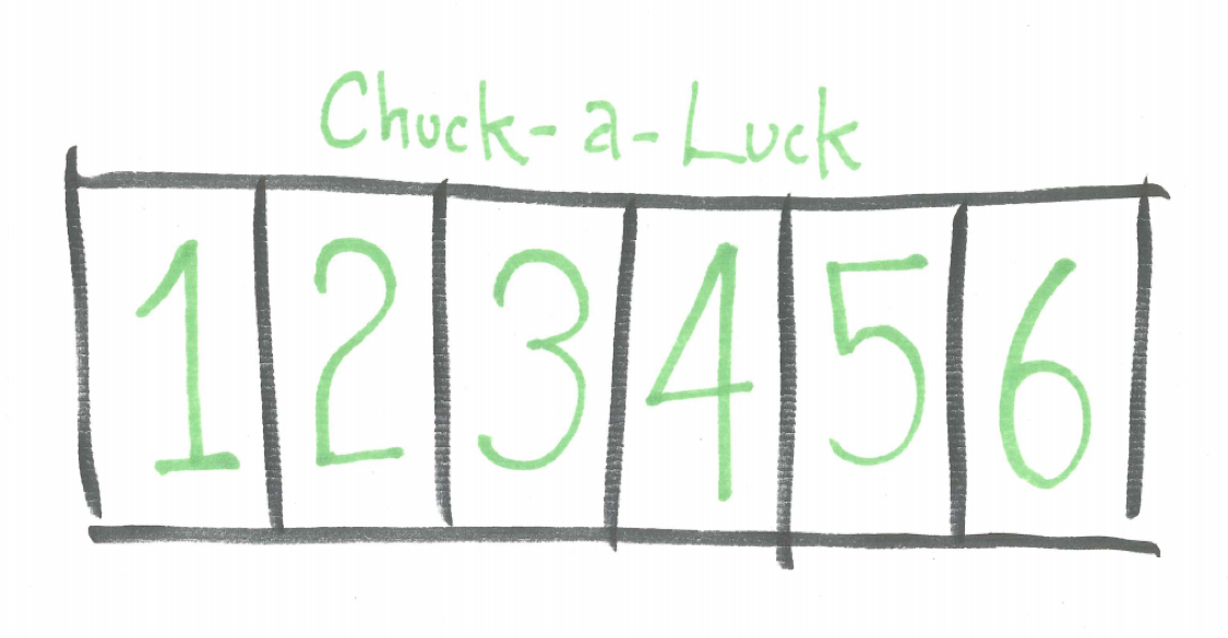 Chuck-a-Luck Layout