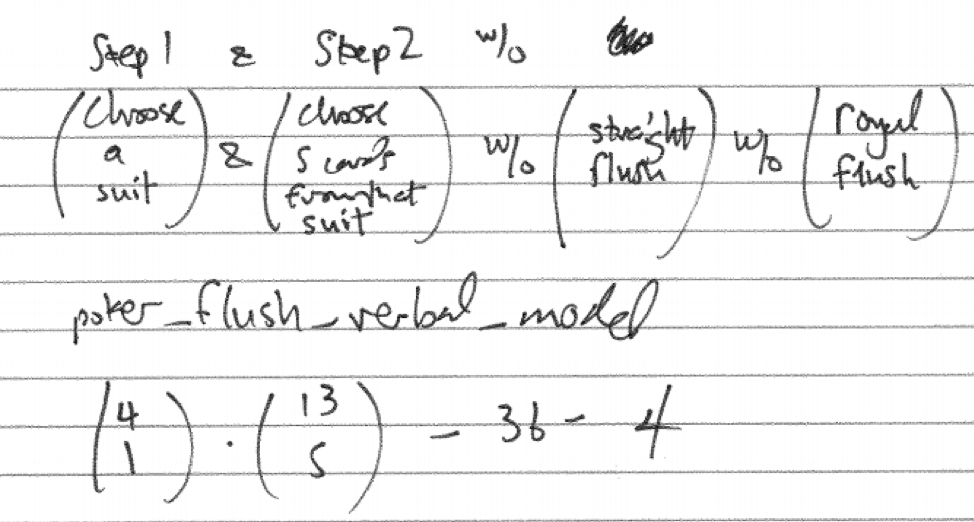 Flush Step-by-step Verbal Model