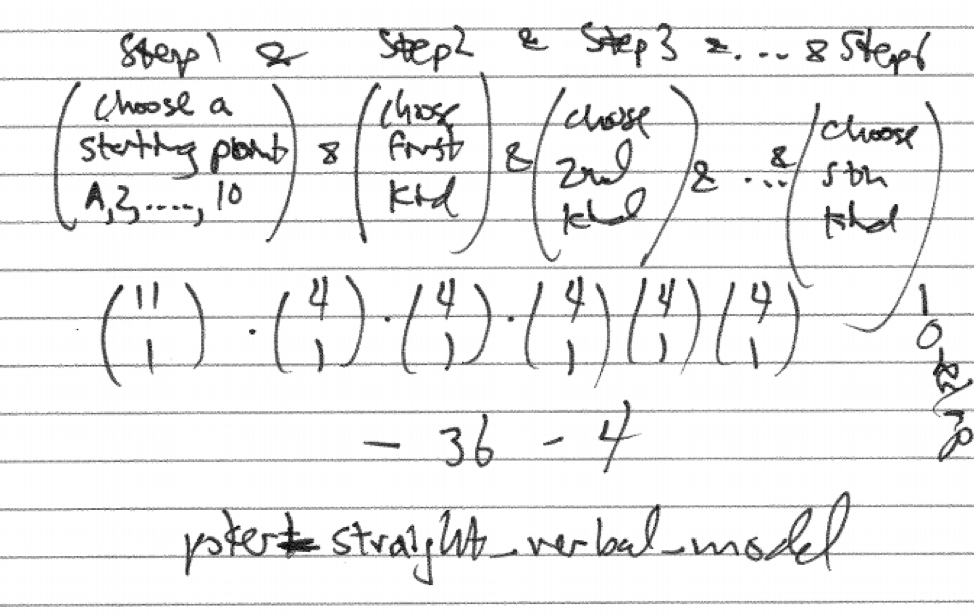 Straight Step-by-step Verbal Model