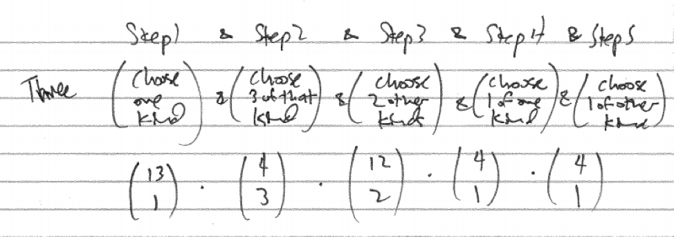 Three of a Kind Verbal Model